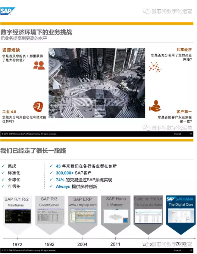 SAP S4HANA優(yōu)勢與特點