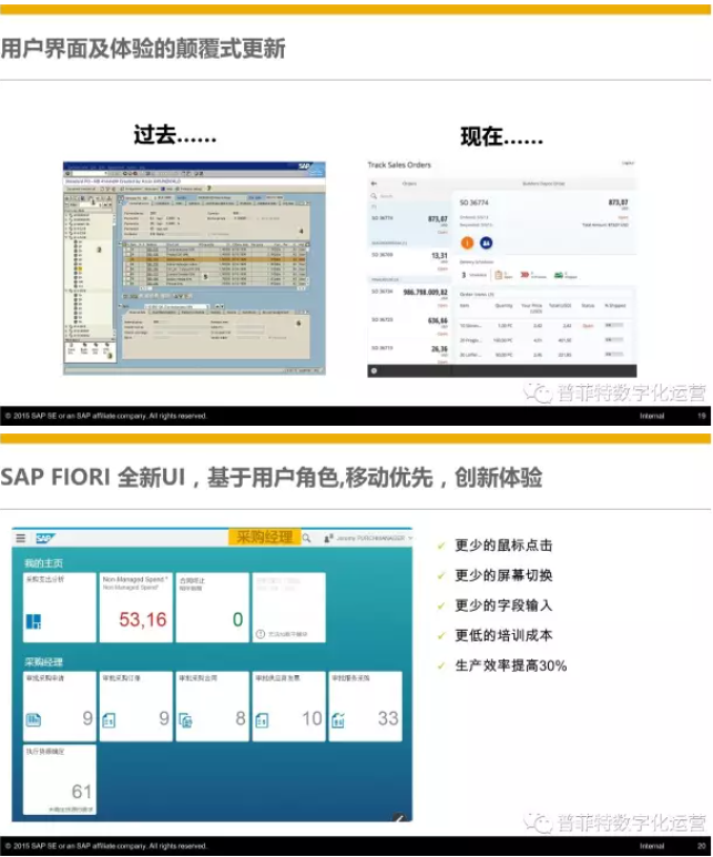 SAP S4HANA優(yōu)勢與特點