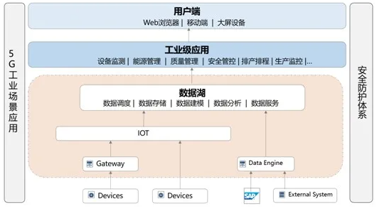 戰(zhàn)略升級！普菲特攜手強力新材，共同打造數(shù)字化標桿工廠