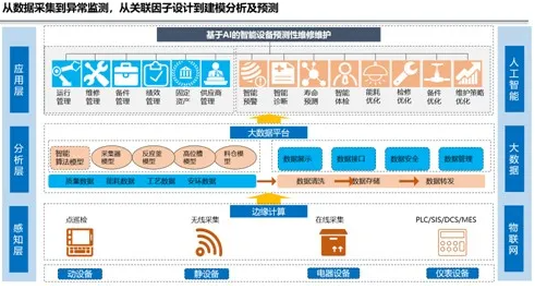 戰(zhàn)略升級！普菲特攜手強力新材，共同打造數(shù)字化標桿工廠