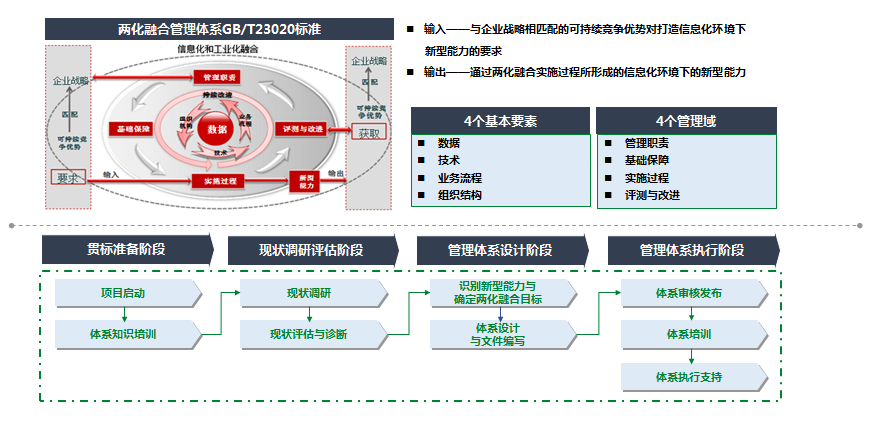 其他行業(yè) 其他行業(yè)