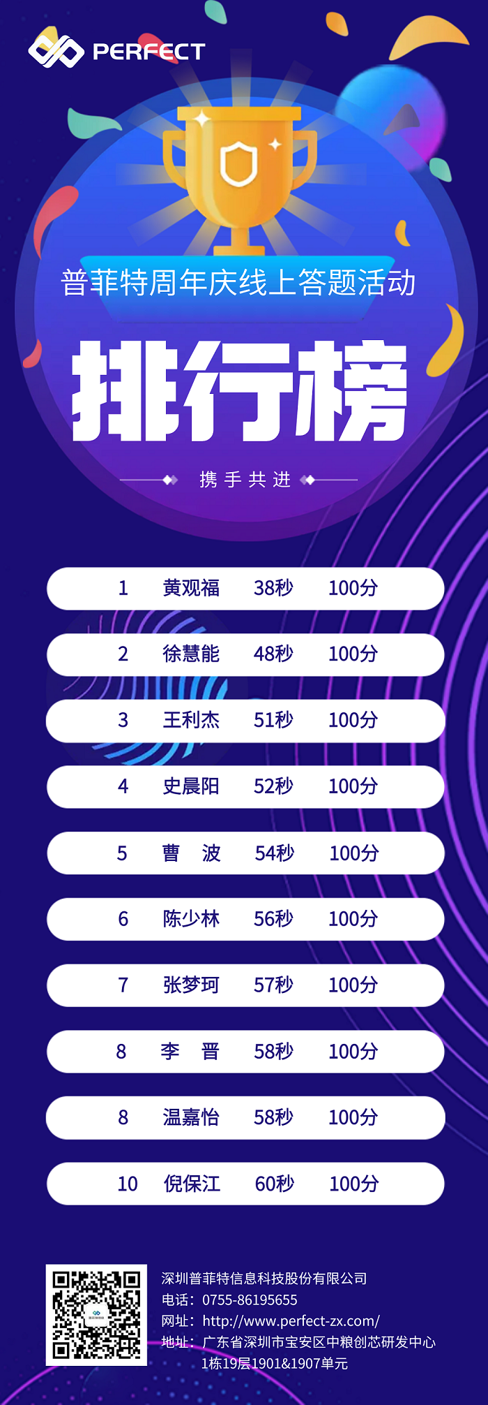 乘風(fēng)破浪 再鑄輝煌 | 普菲特17歲生日快樂! 乘風(fēng)破浪 再鑄輝煌 | 普菲特17歲生日快樂!