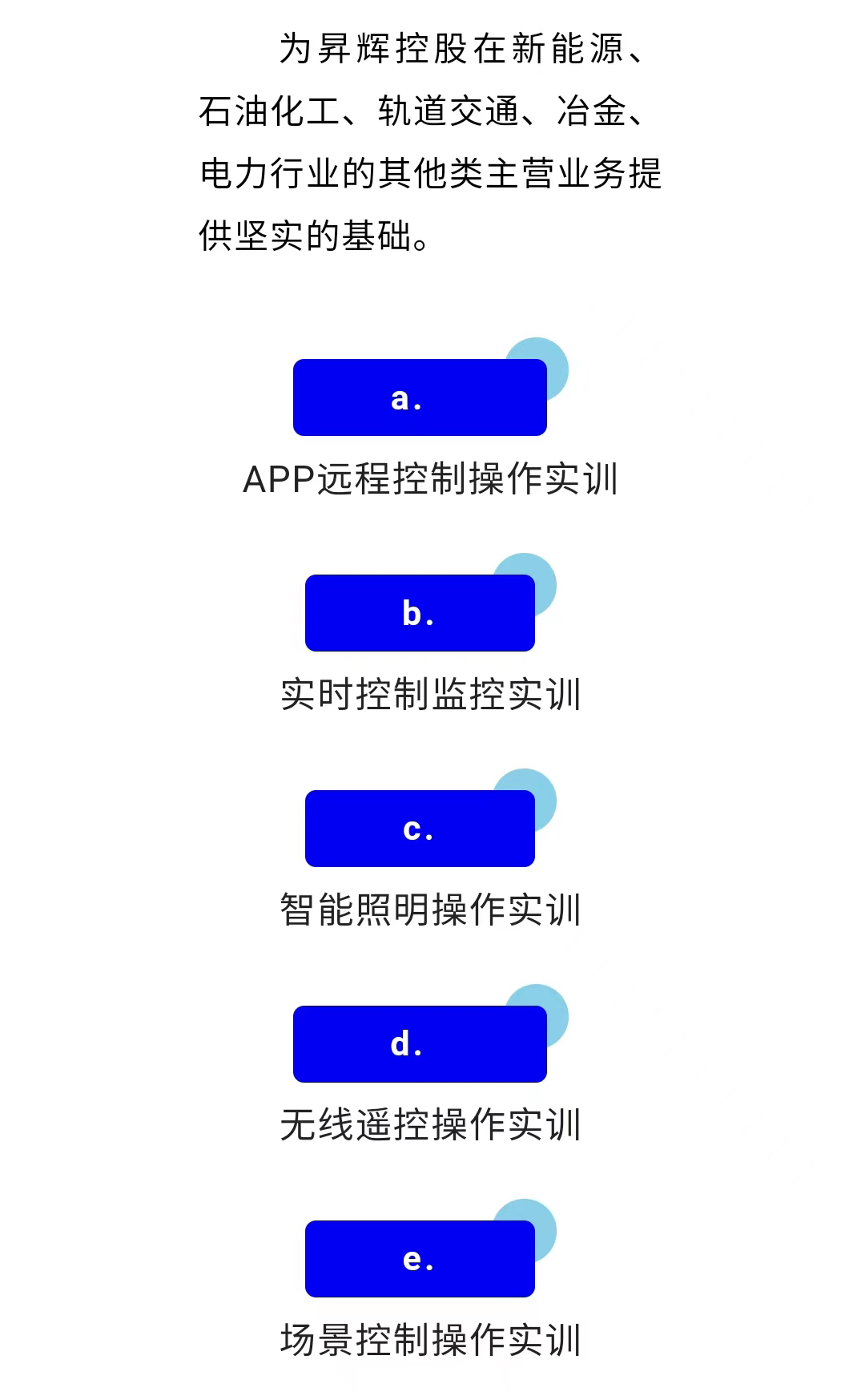 普菲特信息|驅(qū)動(dòng)「昇輝控股」萬物智聯(lián)產(chǎn)業(yè)鏈數(shù)字化轉(zhuǎn)型 普菲特信息|驅(qū)動(dòng)「昇輝控股」萬物智聯(lián)產(chǎn)業(yè)鏈數(shù)字化轉(zhuǎn)型