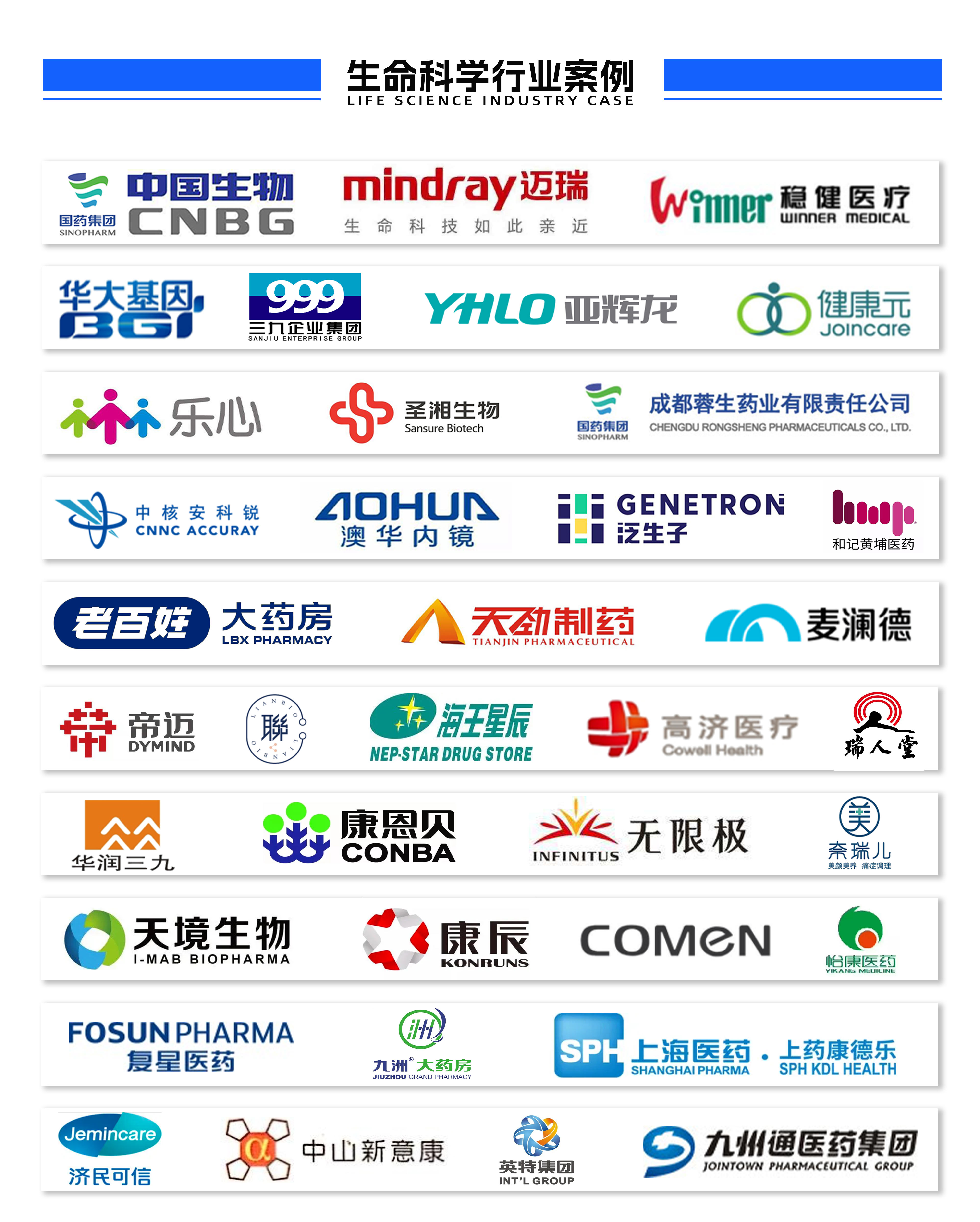 生命科學(xué) 生命科學(xué)