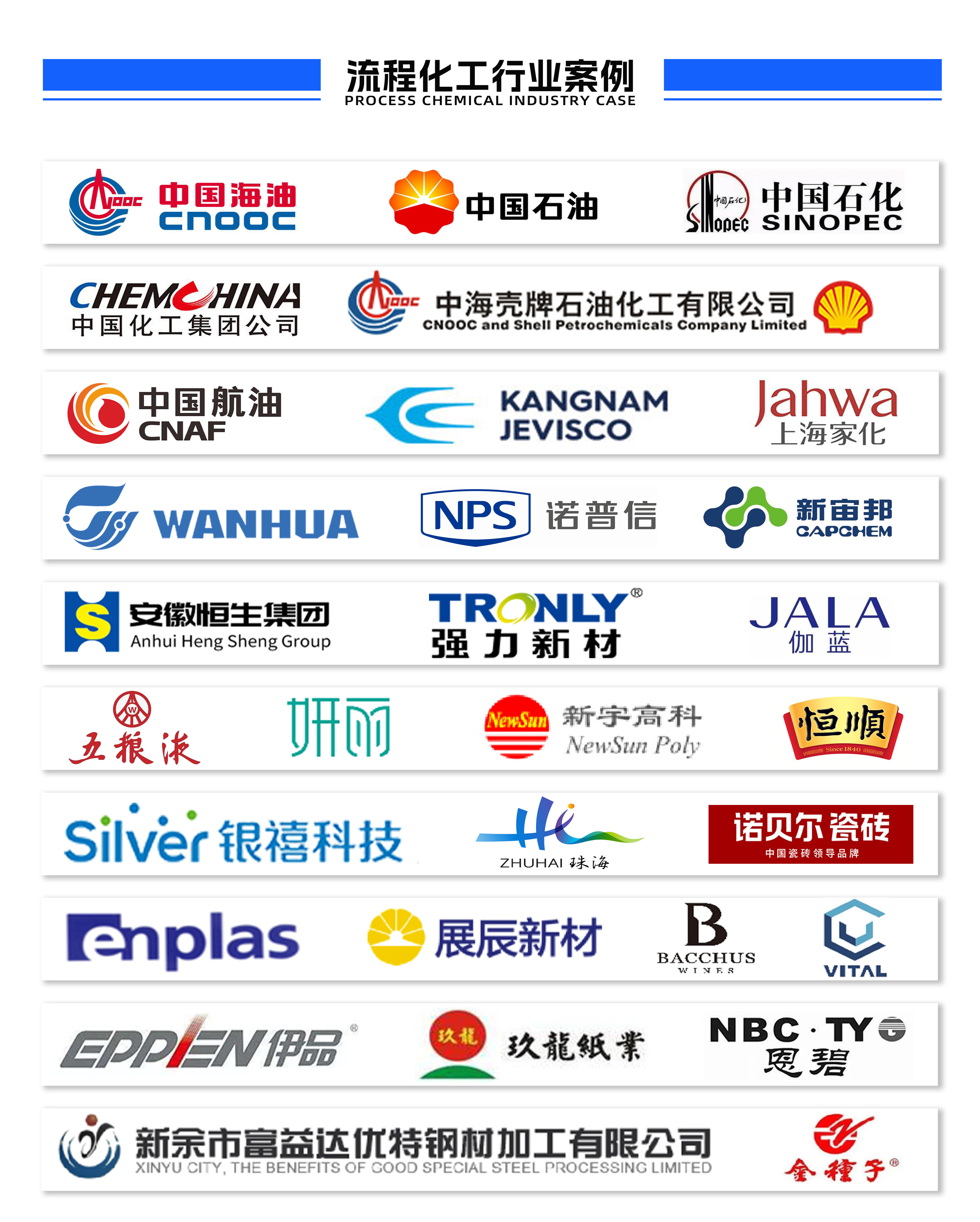 流程化工 流程化工