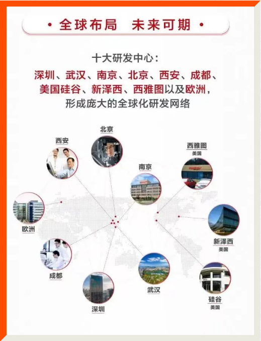 普菲特信息｜熱烈祝賀武漢邁瑞SAP實施項目成功上線