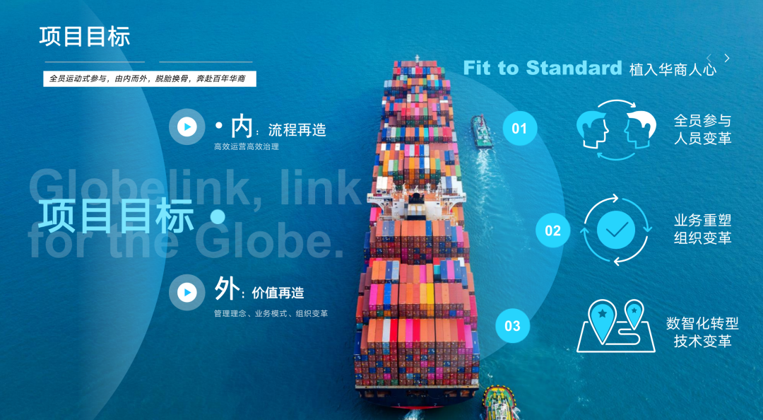 普菲特信息|攜手SAP 構(gòu)建【華商縱橫】高質(zhì)量發(fā)展新引擎 普菲特信息|攜手SAP 構(gòu)建【華商縱橫】高質(zhì)量發(fā)展新引擎