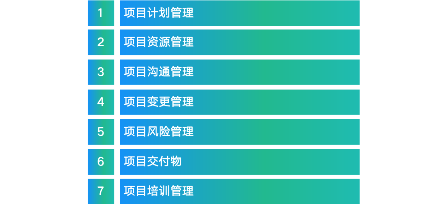 普菲特信息|助力【晶科能源】發(fā)展譜新曲 闊步邁向數(shù)字化未來(lái)工廠 普菲特信息|助力【晶科能源】發(fā)展譜新曲 闊步邁向數(shù)字化未來(lái)工廠