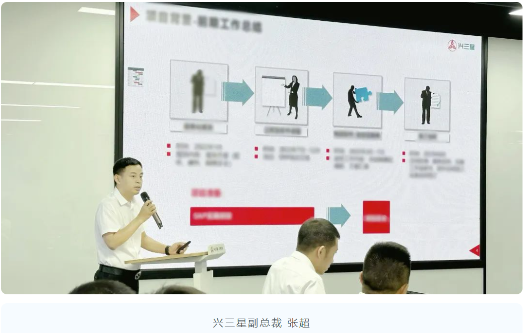 普菲特信息｜推動[興三星]數(shù)字化革新·構(gòu)建智能化運營新基筑